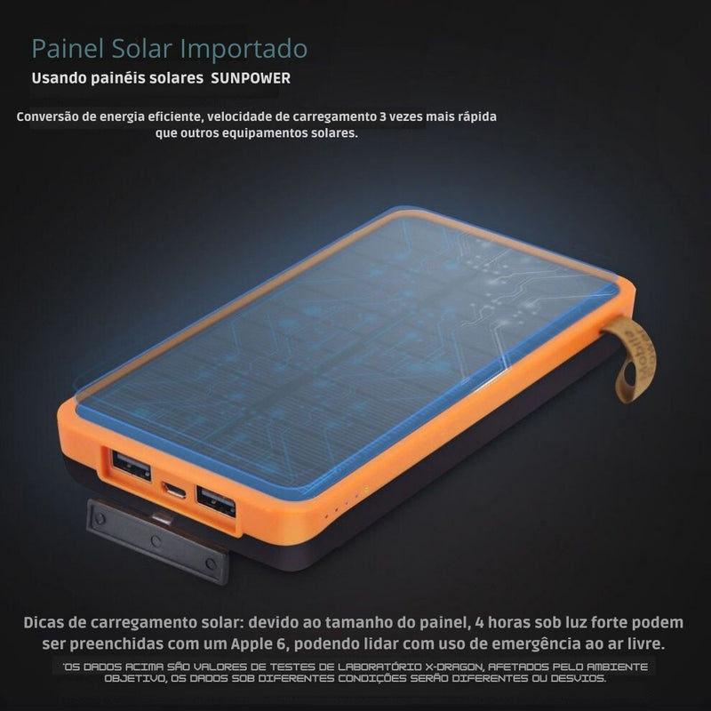 Placa Solar Carregador Portátil. a prova de agua -Waterproof - Continua captando bateria pela luz solar mesmo em dia nublado  escolha 1 placa , 3 placas , 5 placas